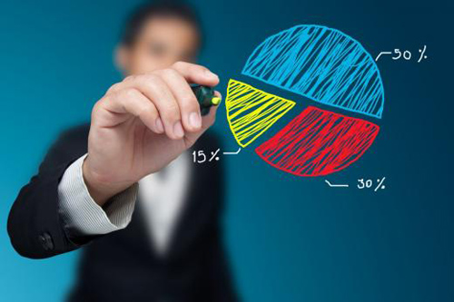 �՚�Դ��ò�ů���(sh��)��څ��δ��(l��i)�ИI(y��)�l(f��)չǰ���V�