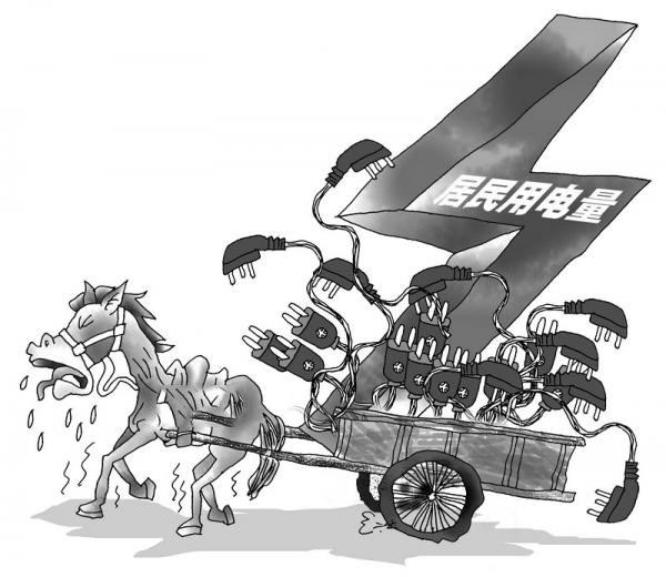 Ӱ푿՚�Դ��ò�ů���������Ҫԭ������Щ��