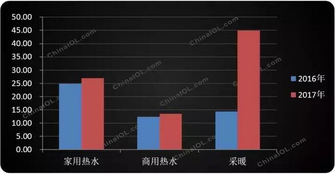 ����1-9�·���21��!���͜ؿ՚�Դ��ÏS�ҵĲ�ů�Cȫ�ИI���u����؛!