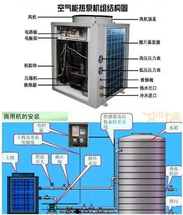 �����͜أ��՚�Դ��ß�ˮ�C���b�c���Ͱ�������