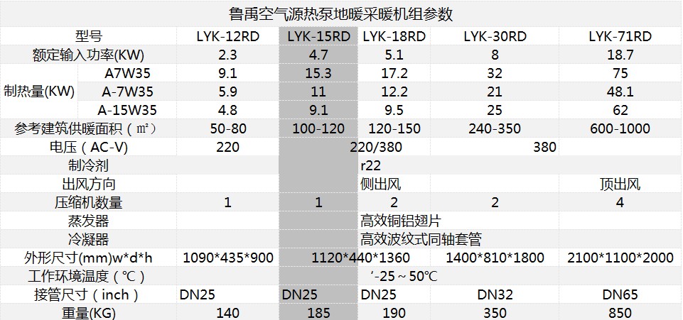 �՚��ܵ�ů�C����