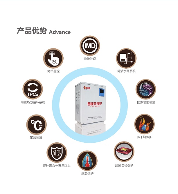 家用電壁掛爐特點 家用電壁掛爐特點