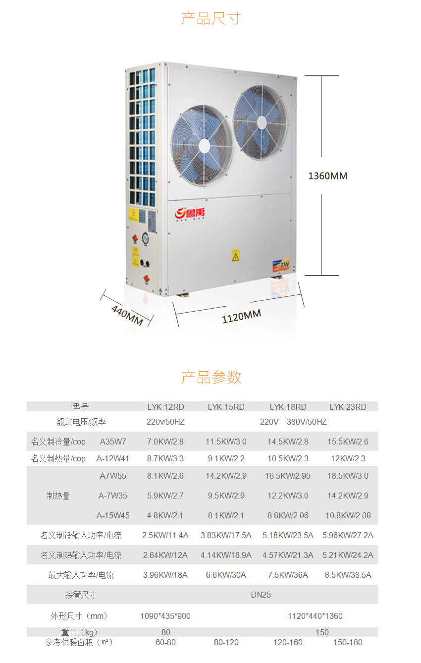 �������ÿ՚�Դ��õ�ů�C�MLYK-15RD���������^