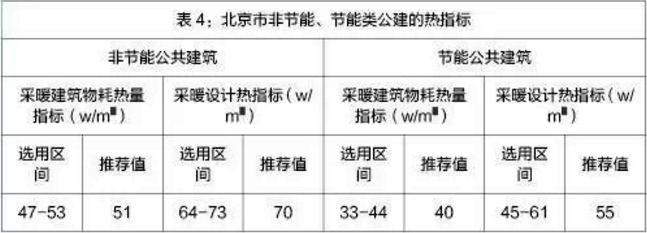 �f�׳��͜ؿ՚�Դ��ò�ů����ָʾ