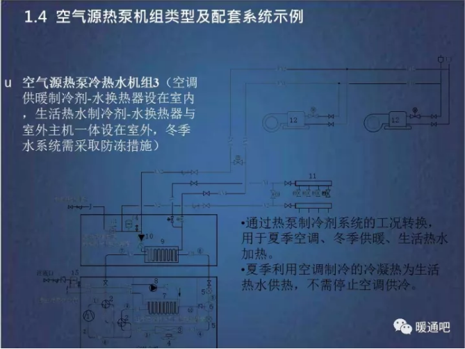 ���͜ؿ՚�Դ������ˮ�C(j��)�M3(��ů���䄩-ˮ�Q���b���O(sh��)���҃�(n��i))