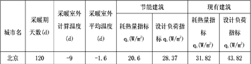 �͜ؿ՚�Դ��ñ������������ؓ��ָ��