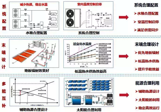 ���͜ؿ՚�Դ���ϵ�y��������