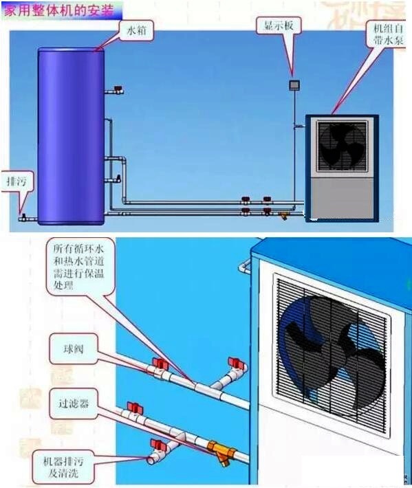 ���͜ؿ՚�Դ��ü������w�C�İ��b