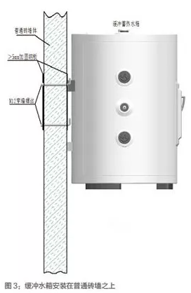 �ڒ�ʽ�՚�Դ���ˮ��