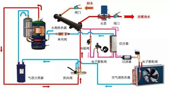 ���͜ؿ՚�Դ���ϵ�y�D