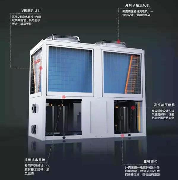 空氣能熱泵機組結構圖 空氣能熱泵機組結構圖