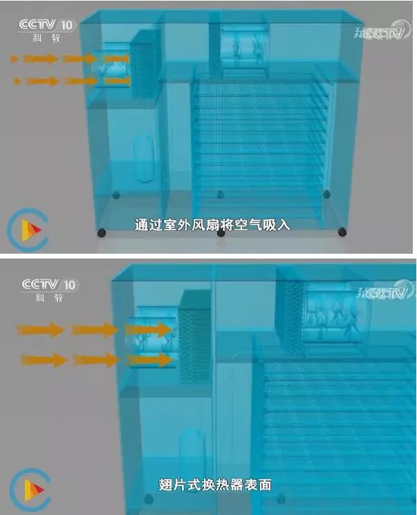 �՚�Դ��ú�əCԭ��