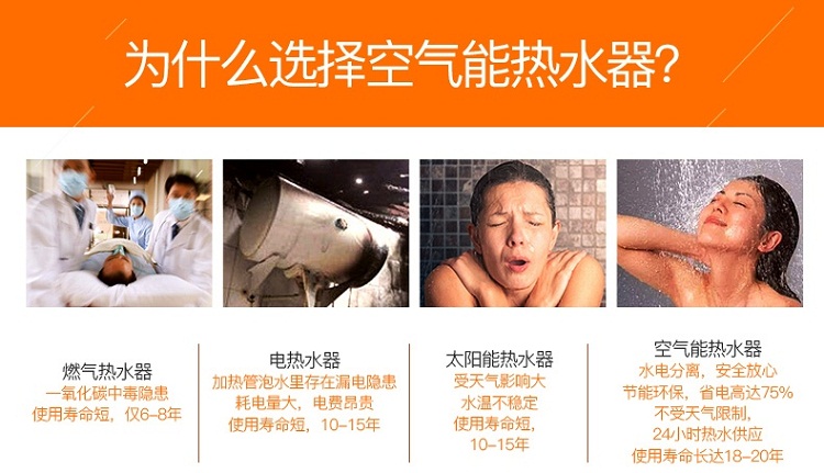 �c���y��ˮ������30��-150�����ÿ՚��ܟ�ˮ���ă�ȱ�c���ȈD