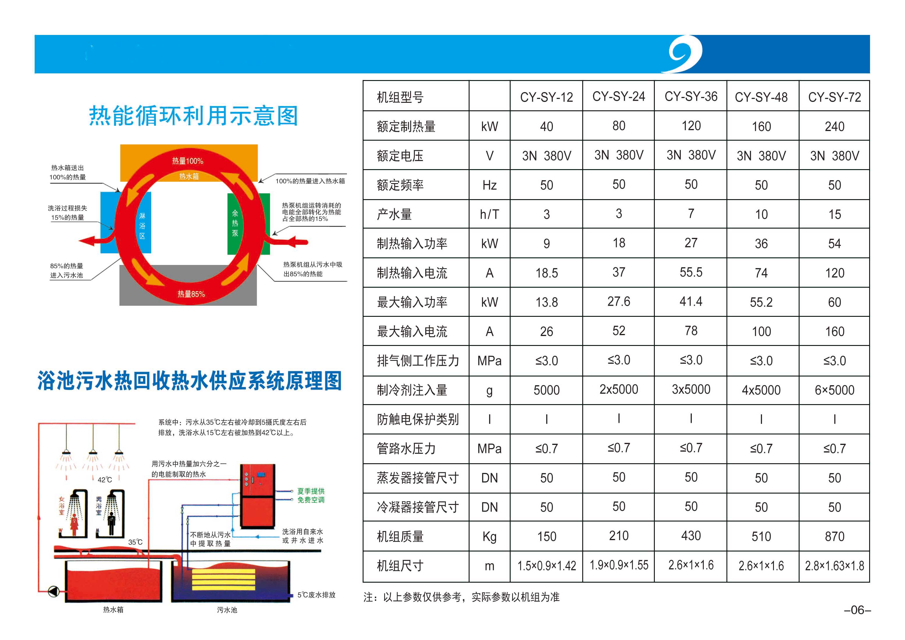 ԡ�؏Uˮ�������ϵ�yԭ��D